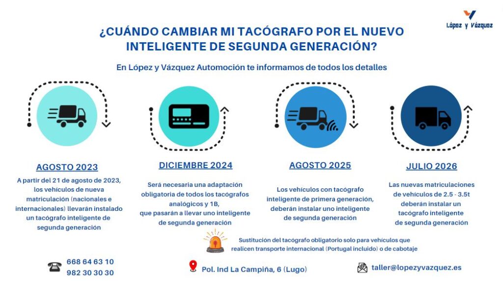 NUEVAS AYUDAS AL TRANSPORTE